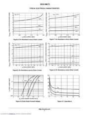 BSS138L datasheet.datasheet_page 4