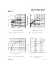 IRLR7821 datasheet.datasheet_page 3