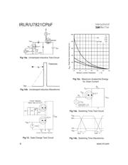 IRLR7821 datasheet.datasheet_page 6