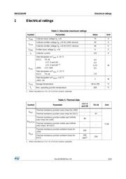 JANSR2N2222AUBG datasheet.datasheet_page 3