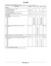 NCP1400ASN30T1 datasheet.datasheet_page 4