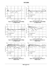 NCP1400ASN27T1G datasheet.datasheet_page 5