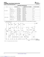 LM317LCPWRG4 数据规格书 2