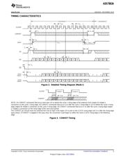 ADS7863ARGER datasheet.datasheet_page 5