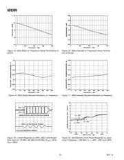 AD8306EVAL datasheet.datasheet_page 6