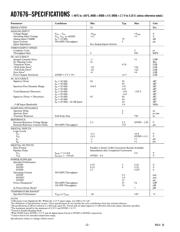 AD7676ACPZRL datasheet.datasheet_page 2