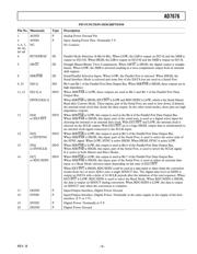 AD7676ACPZRL datasheet.datasheet_page 5