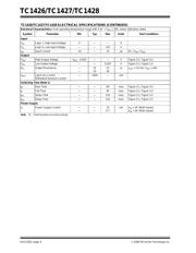 TC1428COA713 datasheet.datasheet_page 4