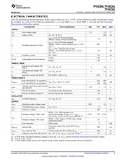 TPS62560DRVR datasheet.datasheet_page 3