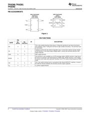 TPS62560EVM-330 datasheet.datasheet_page 4