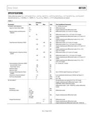 AD7328BRU datasheet.datasheet_page 4