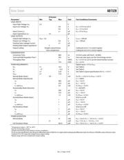 AD7328BRUZ-REEL datasheet.datasheet_page 6