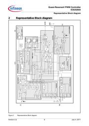 ICE2QS03XKLA1 datasheet.datasheet_page 6