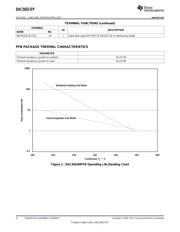 DAC5652MPFBEP datasheet.datasheet_page 4