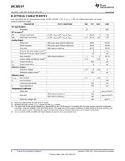 DAC5652MPFBEP datasheet.datasheet_page 6