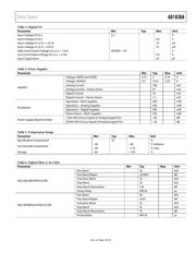 AD1836AASZ datasheet.datasheet_page 5