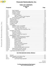 MC68331CAG16 datasheet.datasheet_page 6