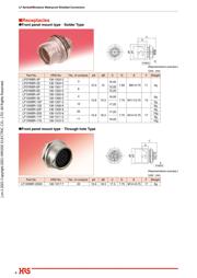 LF10WBPD-12P(35) 数据规格书 4