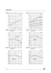 L4940 datasheet.datasheet_page 6