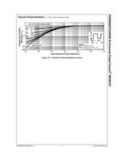 FDD8580 datasheet.datasheet_page 5