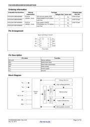 R1EX24512BSAS0I#K0 datasheet.datasheet_page 2