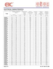 P6KE16 datasheet.datasheet_page 2