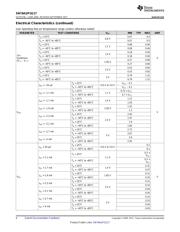 SN74AUP1G17DRLR datasheet.datasheet_page 6