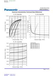 DB2G40800L1 datasheet.datasheet_page 2