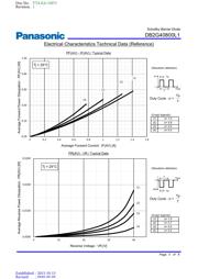 DB2G40800L1 datasheet.datasheet_page 3