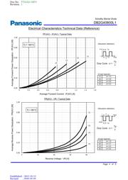 DB2G40800L1 datasheet.datasheet_page 4