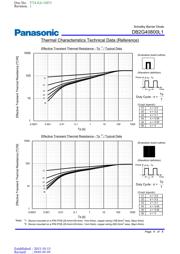 DB2G40800L1 datasheet.datasheet_page 6