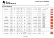 TAS5342LDDV6EVM datasheet.datasheet_page 6