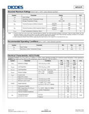 AZ1117D-ADJE1 datasheet.datasheet_page 3