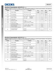 AZ1117D-ADJE1 datasheet.datasheet_page 4