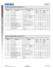 AZ1117D-ADJE1 datasheet.datasheet_page 6