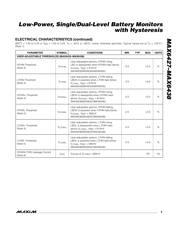 MAX6430ORUS+T datasheet.datasheet_page 3