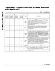 MAX6430ORUS+T datasheet.datasheet_page 6