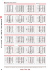 BKP2125HS330-T datasheet.datasheet_page 4