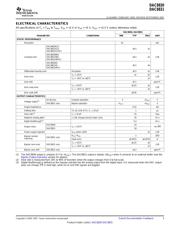 OPA827AID datasheet.datasheet_page 3