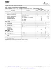 DAC8830IBD datasheet.datasheet_page 4