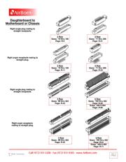 RM422-196-811-9200 datasheet.datasheet_page 3