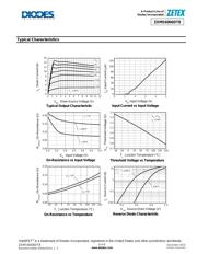 ZXMS6006DT8TA datasheet.datasheet_page 6