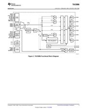 TAS5086DBT datasheet.datasheet_page 3
