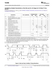 TAS5086DBT datasheet.datasheet_page 6