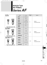 AF20-N02-2Z datasheet.datasheet_page 1