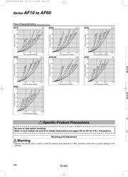 AF20-N02-2Z datasheet.datasheet_page 4