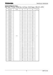 TAR5S28(TE85L,F) datasheet.datasheet_page 4