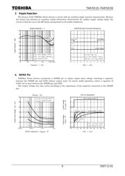 TAR5S28(TE85L,F) datasheet.datasheet_page 6