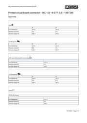 1847246 datasheet.datasheet_page 4