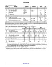 MC100EL38 datasheet.datasheet_page 3